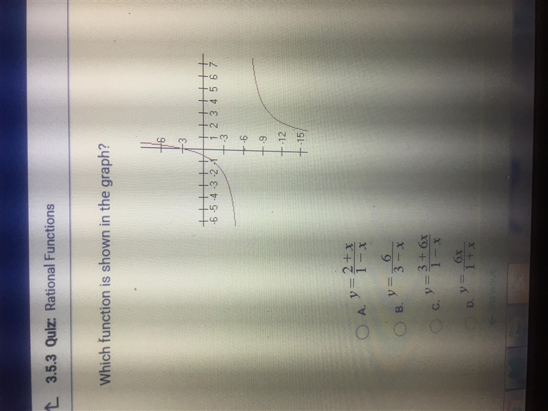 Which function is shown on the graph?-example-1