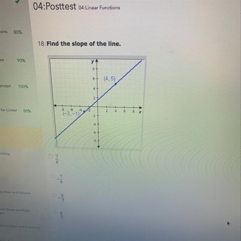 Find the slope of the line-example-1