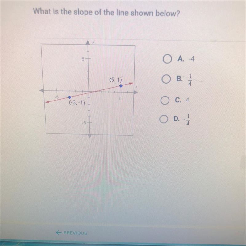 What is the slope shown below ?-example-1