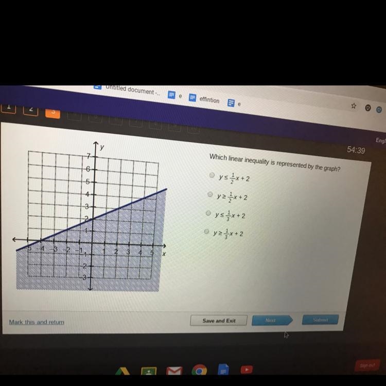 Which linear inequality is represented by the graph-example-1