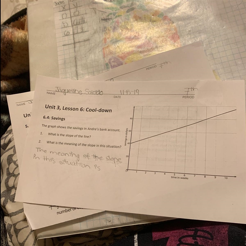 1.)What is the slope of the line? 2.) what is the meaning of the slope in this situation-example-1