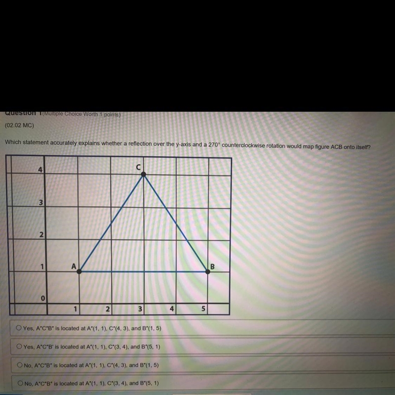 Which statement accurately explains whether a reflection over the Y axis and a 270° counterclockwise-example-1