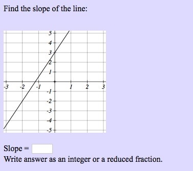 MIDTERMS​ FIND THE SLOPE-example-1