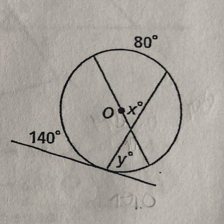 How do I find the value of x if y=70?-example-1