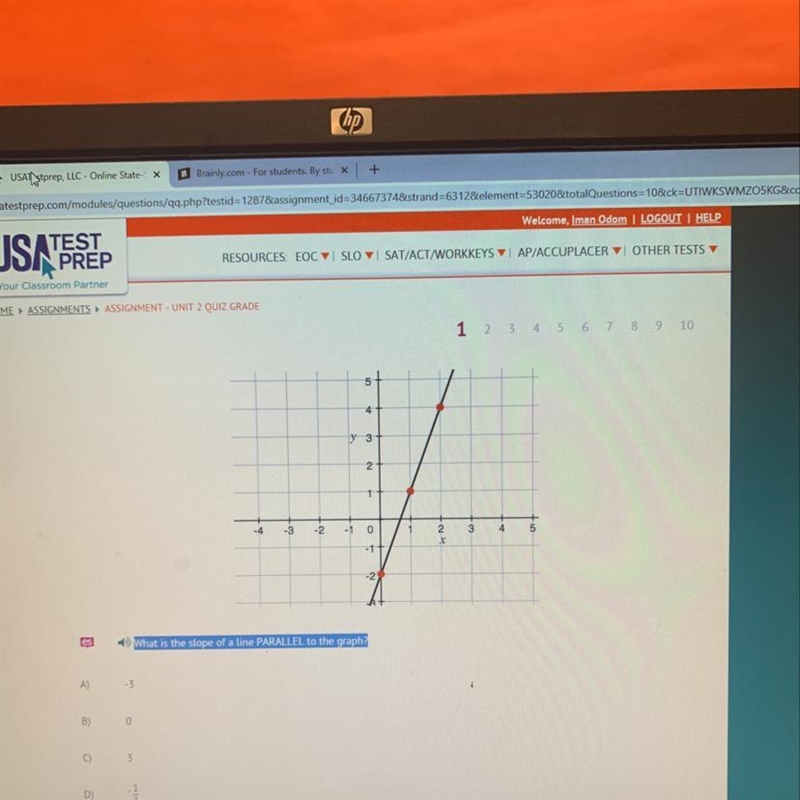 What is the slope of a line parallel to the graph?-example-1