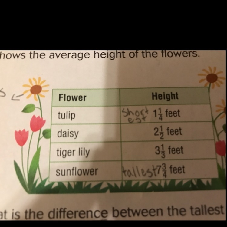 Payton says her average sunflower is 7 times the height of her average tulip. Do you-example-1