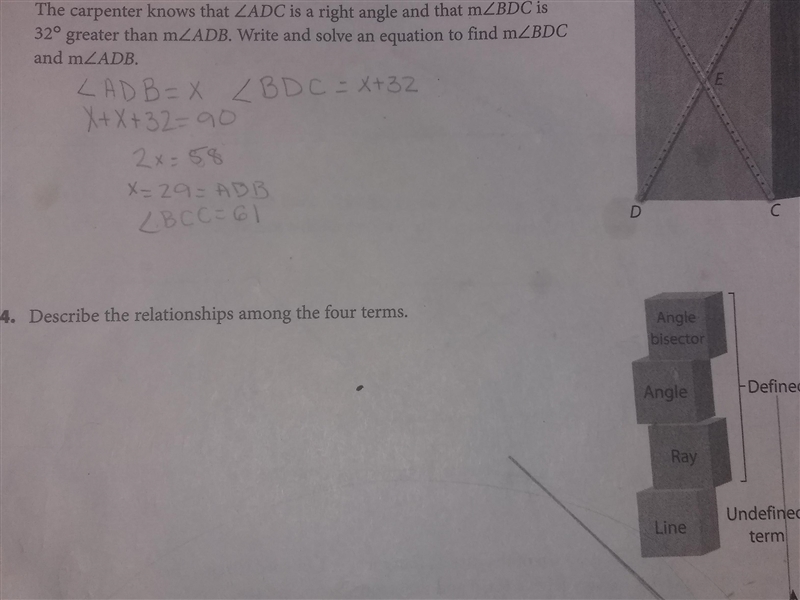 Describe the relationships among the four terms.-example-1