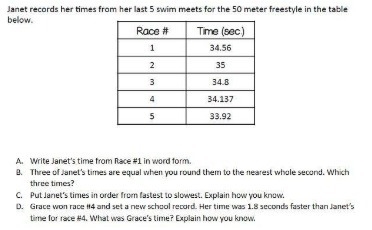 Use the image above to solve all 4 parts of the question. Part 1 - Write Janet’s time-example-1