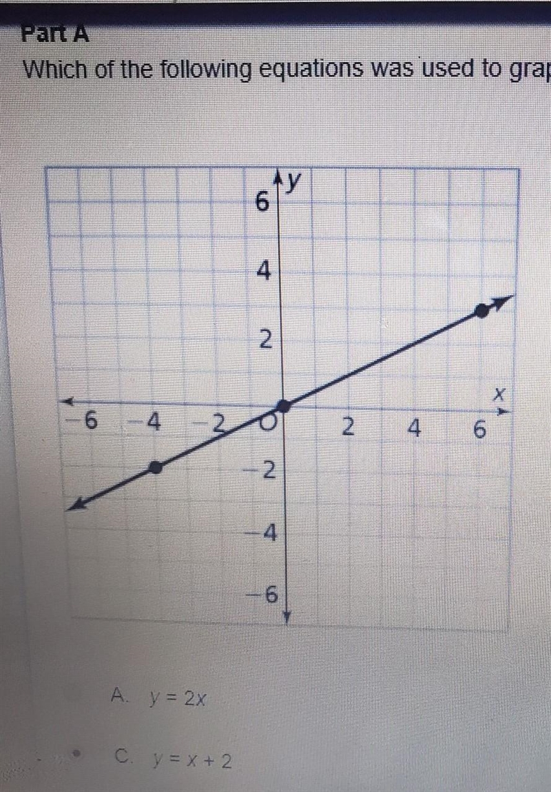 Which of the following equations was used to graph the line shown B).y=x÷2 D).y=x-example-1