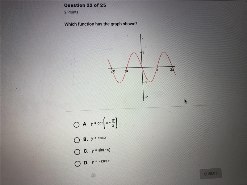 Which functions has the graph shown?-example-1