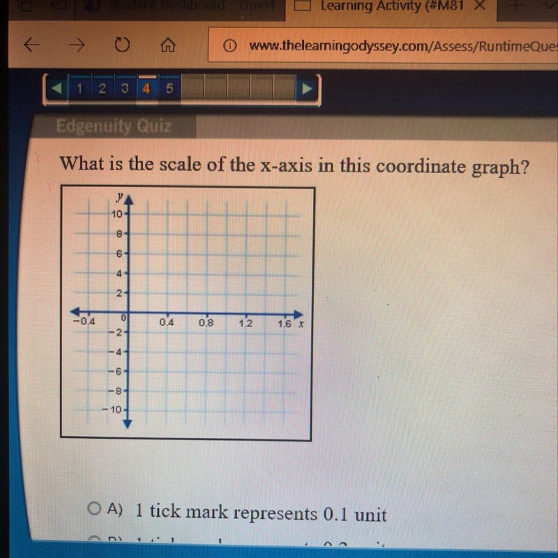 What is the scale of the x-axis in this coordinate graph please help-example-1