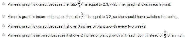 The second photo is the answer choices. Please answer-example-2