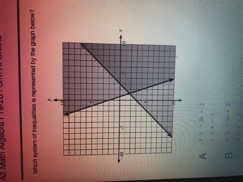 20 POINTS!!!! HELP PLEASE! Which system of inequalities is represented by the graph-example-1