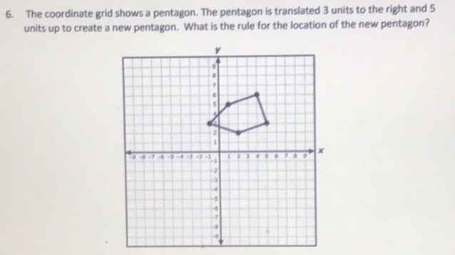 The coordinate grid shows a pentagon. The pentagon is translated 3 units to the right-example-1