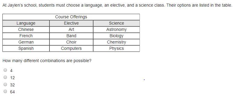 At Jaylen’s school, students must choose a language, an elective, and a science class-example-1