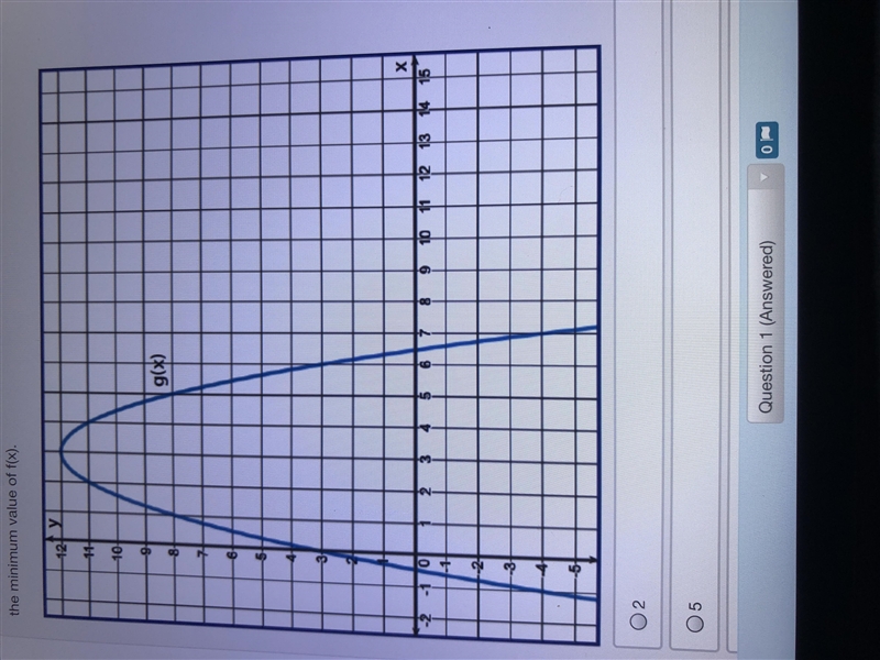 Use the function f(x) = x2 − 2x + 8 and the graph of g(x) to determine the difference-example-1