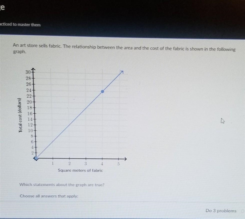 An art store sells fabric. The relationship between the area and the cost of the fabric-example-1