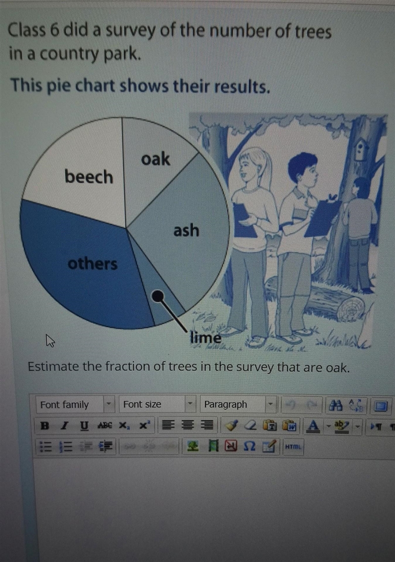 Estimate the fraction of oak trees in the park. ​-example-1