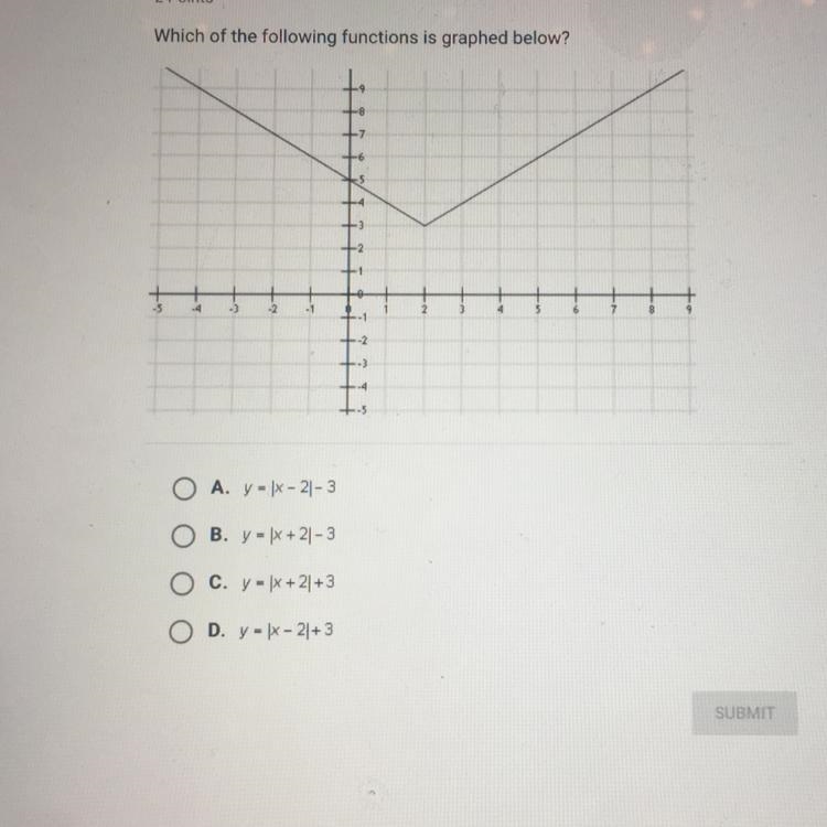 Which of the following function is graphed? Can u tell me how to do it so I can learn-example-1