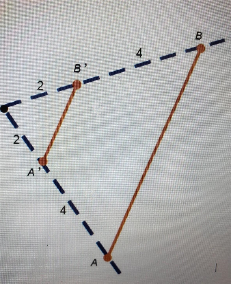 Issouf claims that the scale factor is 1/2. which statement about his claim is correct-example-1