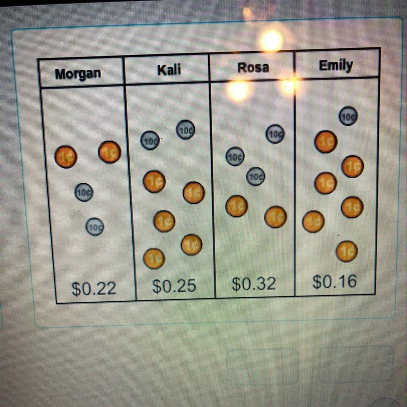 Which choice shows the students listed in order from who has the least amount of money-example-1