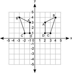 ANSWER QUICKLY!!! Figure ABCD is transformed to figure A prime B prime C prime D prime-example-1