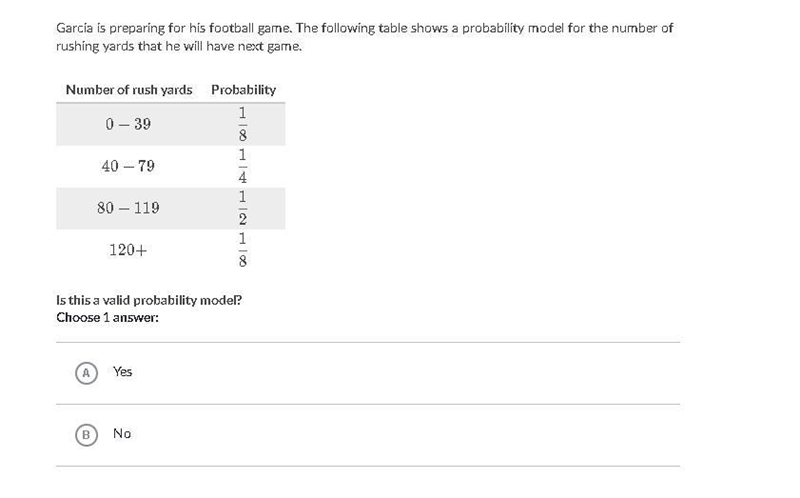 Garcia is preparing for his football game. The following table shows a probability-example-1