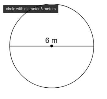 What is the area of this circle ( express your answer by using pi) A. A=3 pi m² B-example-1