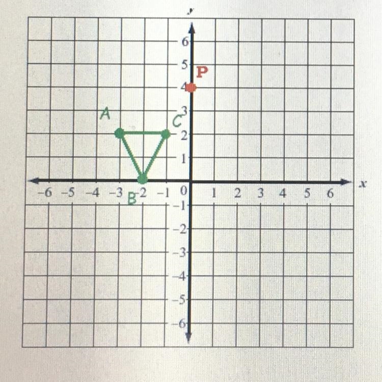 If the following triangle is dilated by a scale factor of 2 about point P, what is-example-1