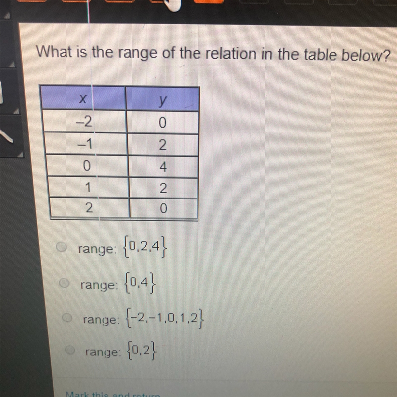 What is the range of the relation in the table shown below-example-1