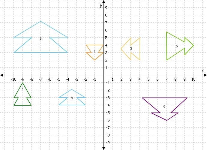 Identify which shapes are similar to shape A and which are not. shape 1 shape 2 shape-example-1