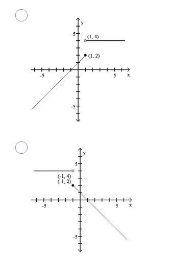 Select the graph of the piecewise function. First Attachment - Piecewise Function-example-2