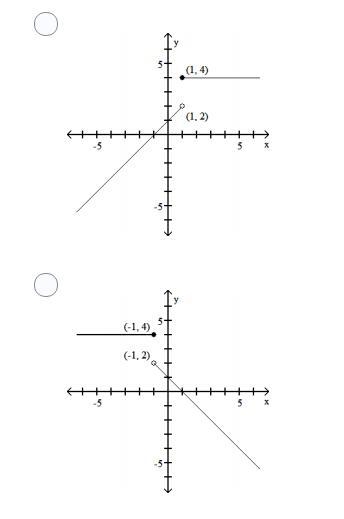 Select the graph of the piecewise function. First Attachment - Piecewise Function-example-3