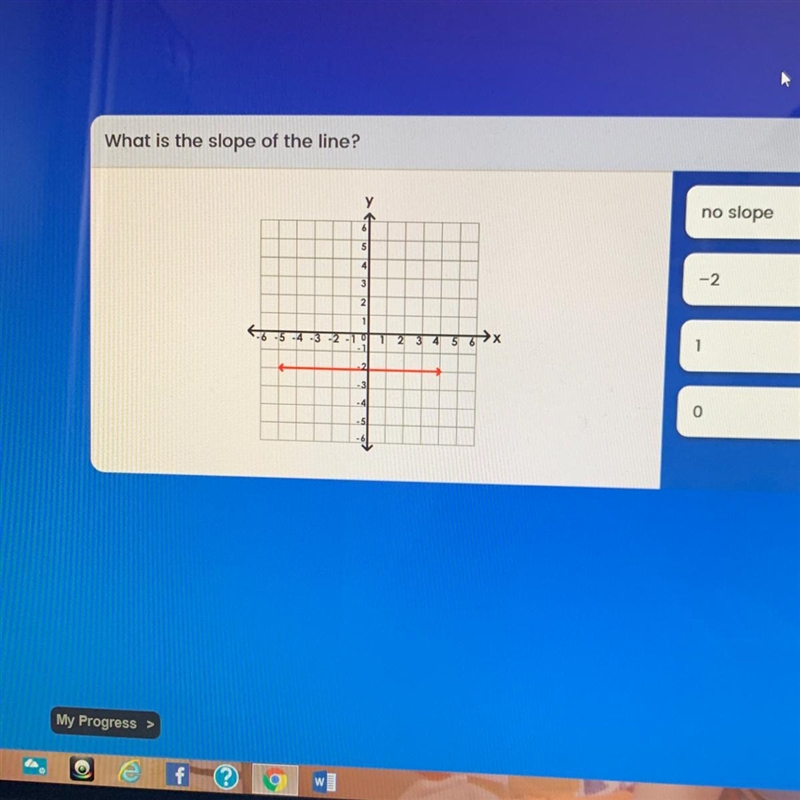 What is the slope of the line?-example-1