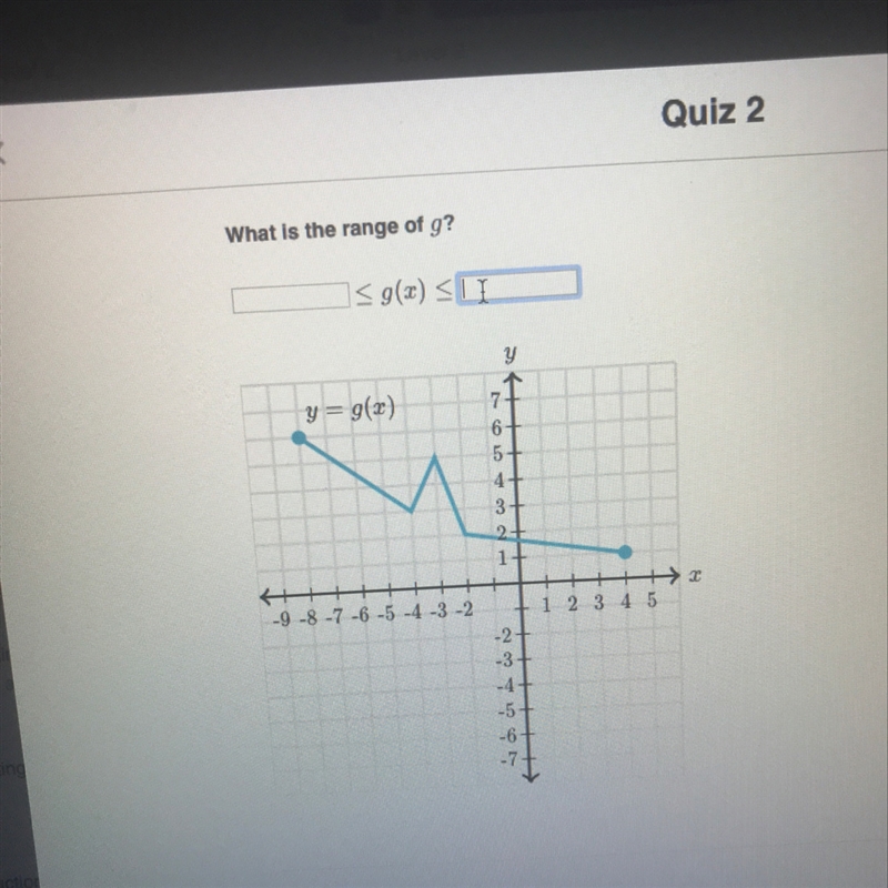 What is the range of g-example-1