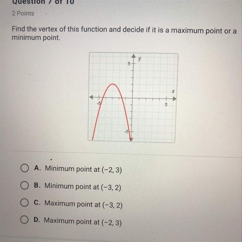 Find the vertex of this function and decide if it is a maximum point or a minimum-example-1