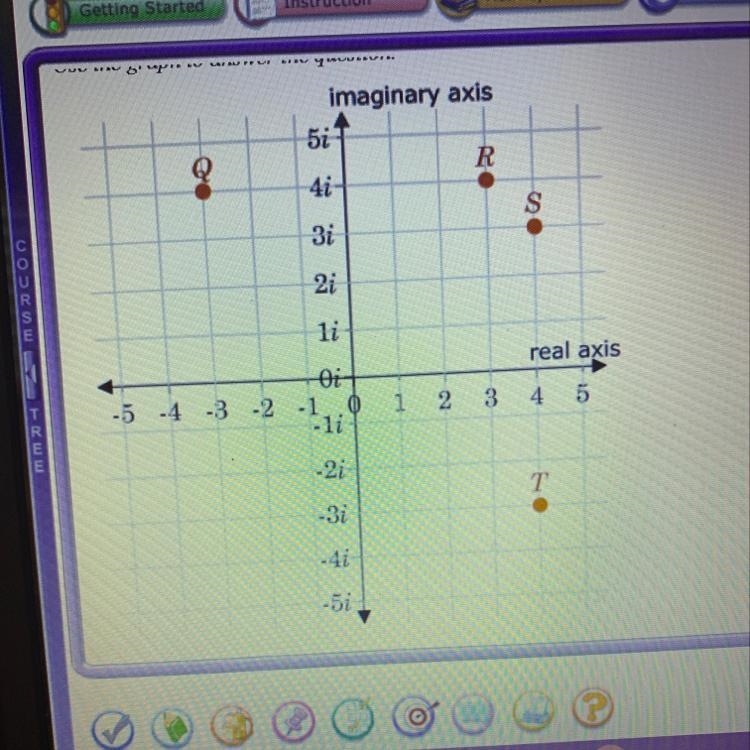 Which of the following points represents the number (4-3i)?-example-1