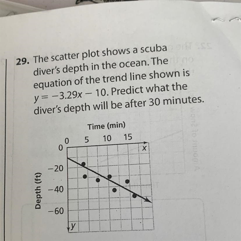 Need help what would the depth be after 30 minutes-example-1