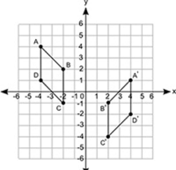 Write the sequence of transformations that changes figure ABCD to figure A'B'C'D'. Explain-example-1