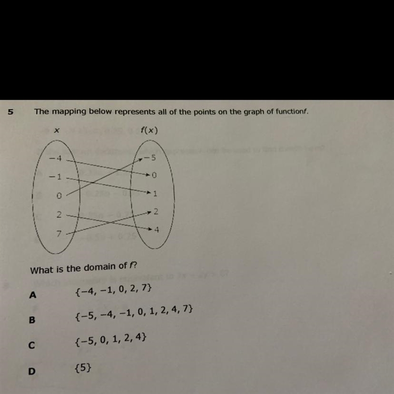 What is the domain of f?-example-1