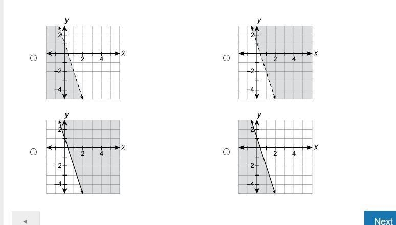 Graph ​ y>1−3x .​ Please help-example-1