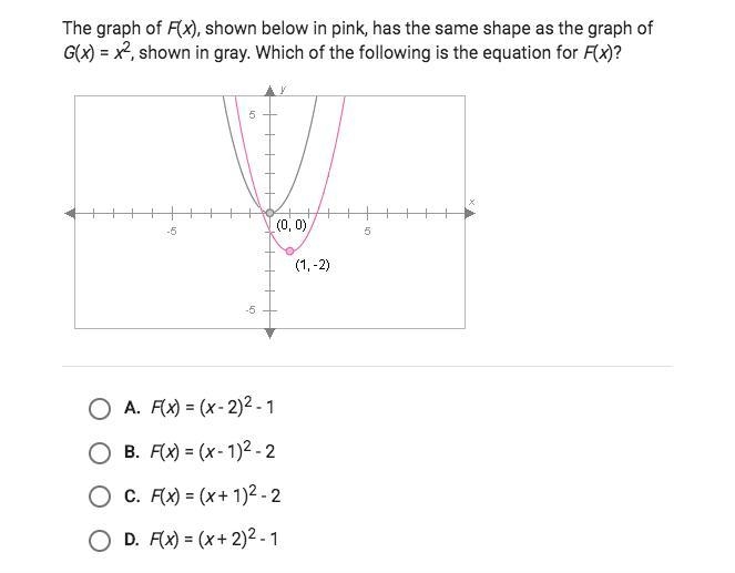 the graph of F(x), shown below in pink, has the same shape as the graph of G(x) = x-example-1