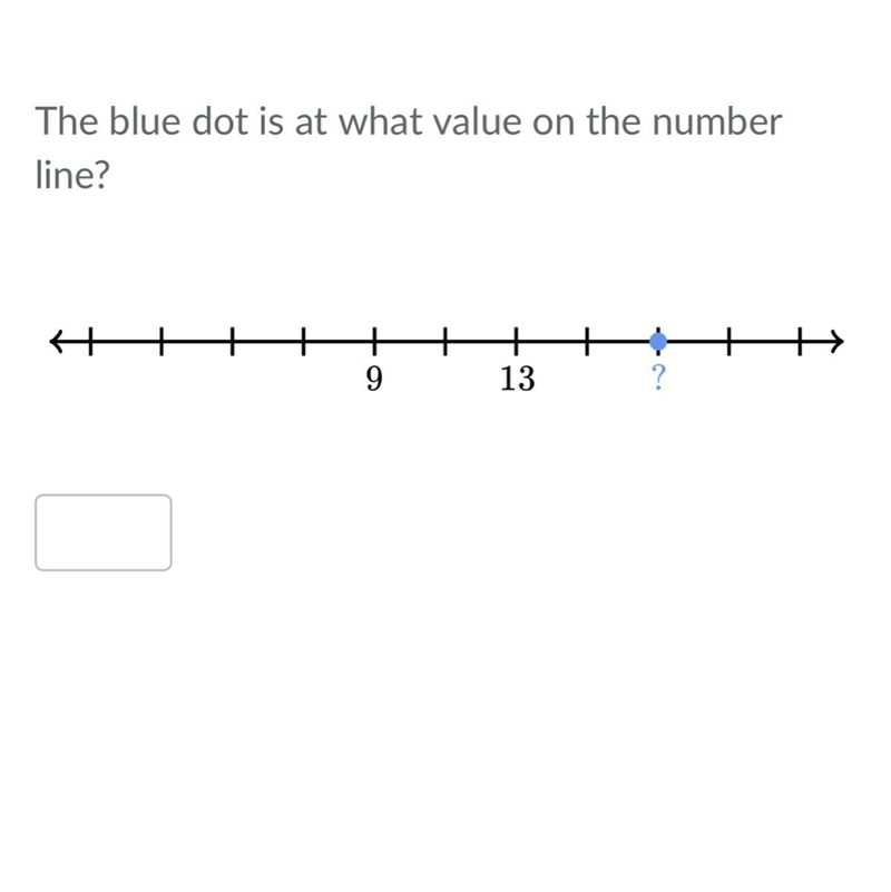 What is the missing number on the number line?-example-1