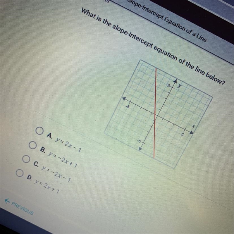 What is the slope-intercept equation of the line below?-example-1