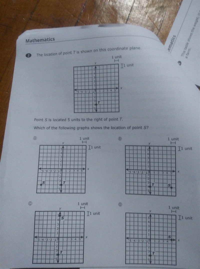 Please I need help with all my spring packet ​-example-1