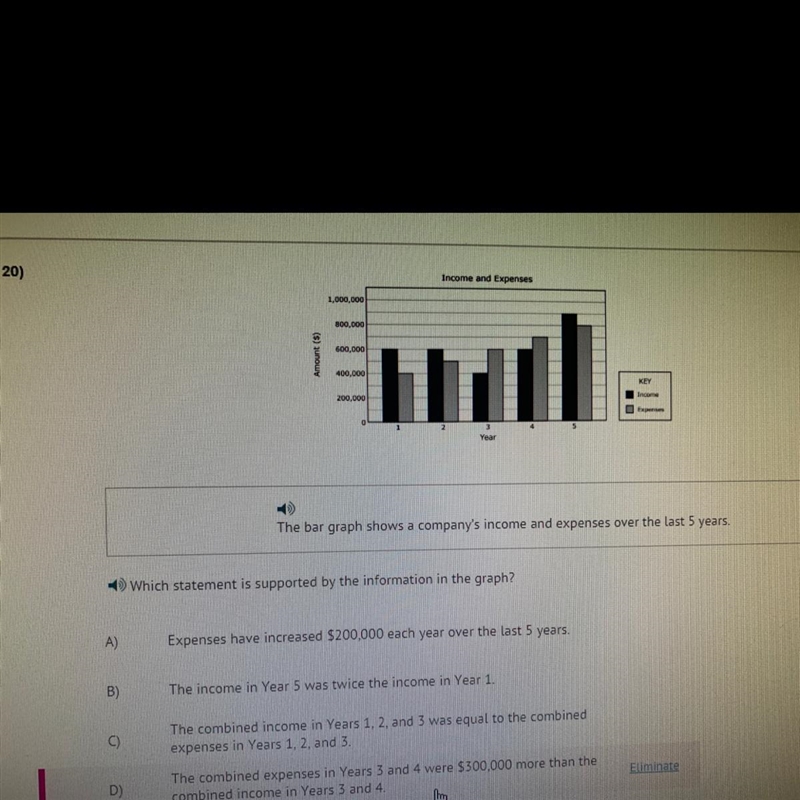 The bargain shows a company‘s income and expenses over the last five years. Which-example-1