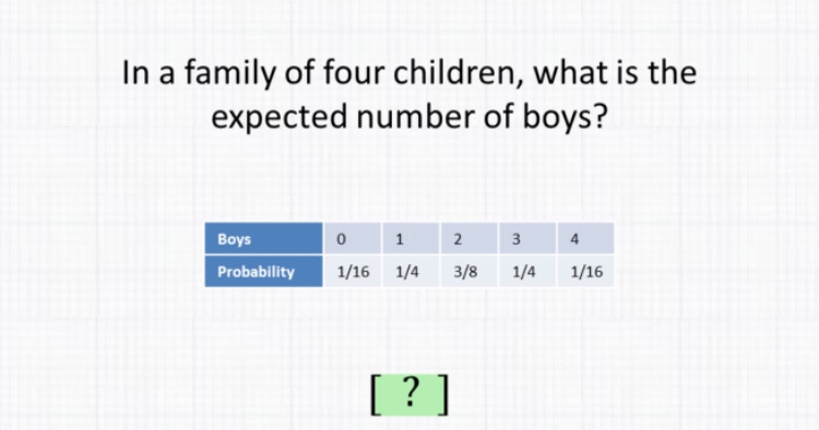 In a family of four children, what is the expect number of boys?-example-1