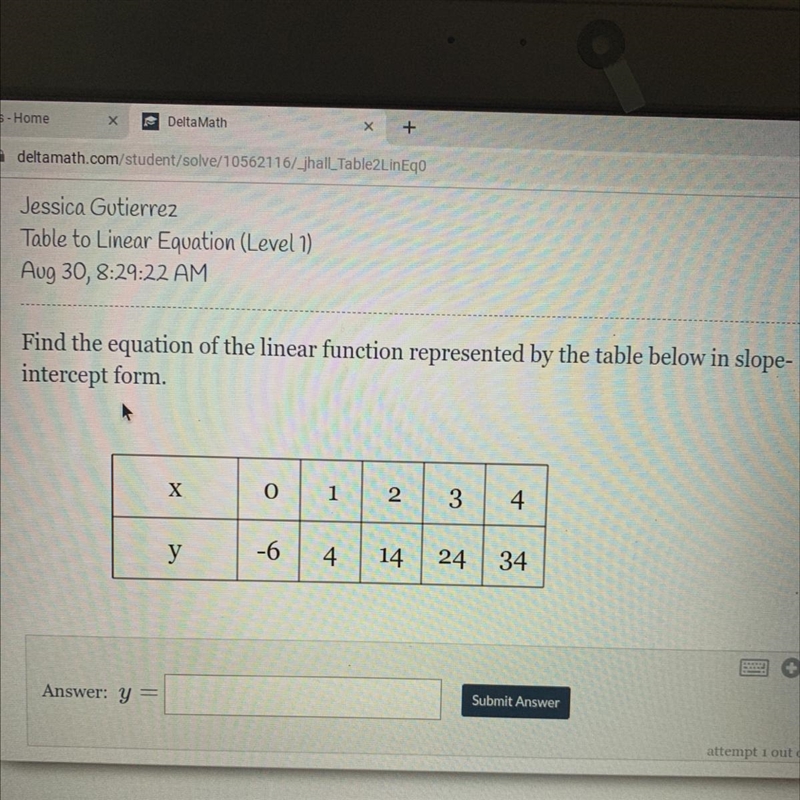 Find the equation of the linear function represented by the table below in slope-intercept-example-1