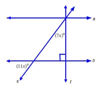 Lines a and b are parallel. What is the value of x? -5 -10 -35 -55-example-1