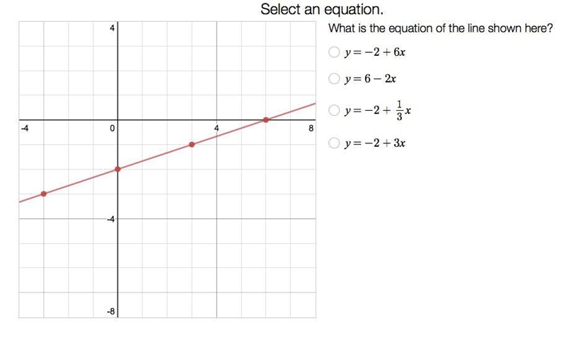 DO YOU KNO THE ANSWER? please explain your answer in paragraph form or just make it-example-1